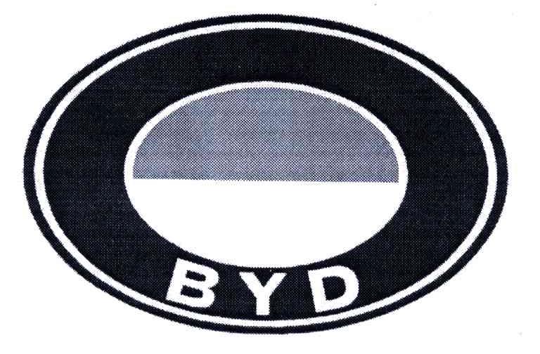 BYD商标标样