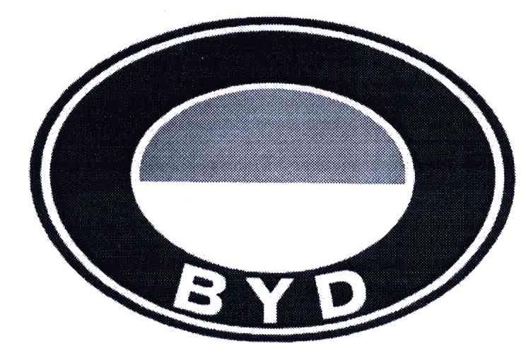 BYD商标标样