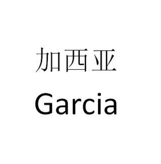 转让商标-加西亚 GARCIA