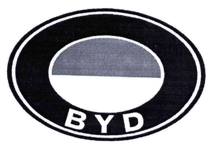 BYD商标标样