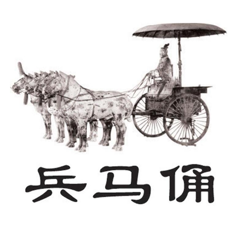 商标文字兵马俑商标注册号 6379404,商标申请人西安市金程砂轮制造