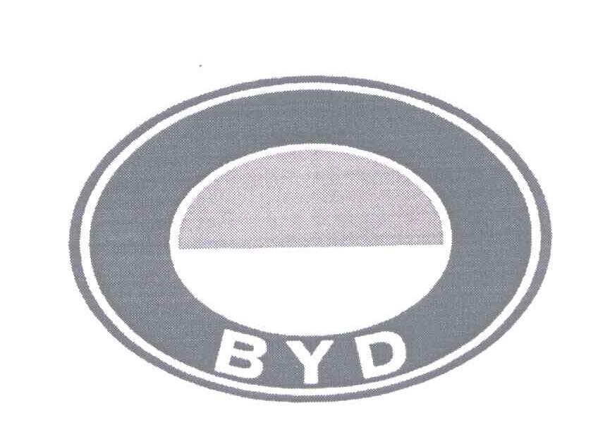 BYD商标标样