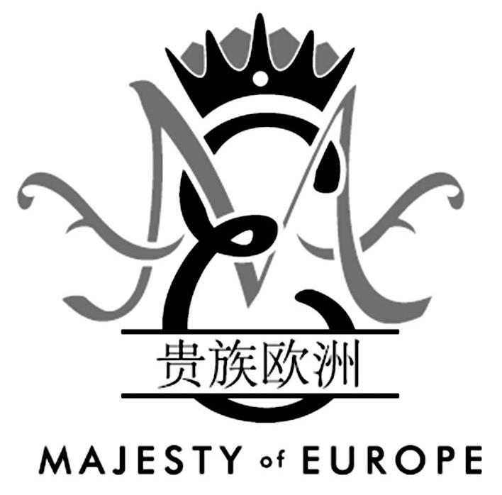 商标文字贵族欧洲 majesty of europe商标注册号 12572116,商标申请人