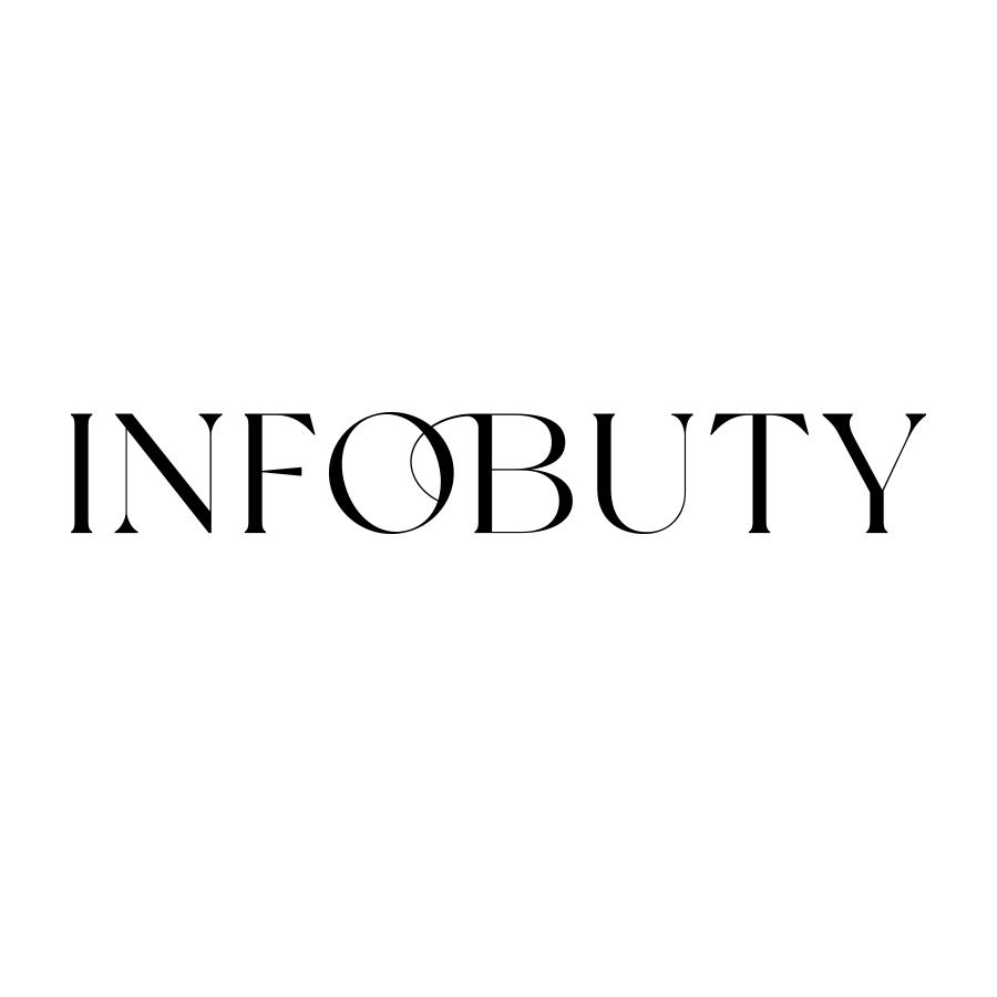 转让商标-INFOBUTY