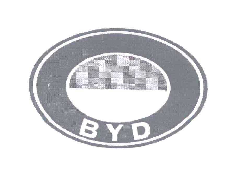 BYD商标标样
