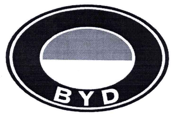 BYD商标标样