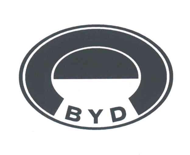 BYD商标标样
