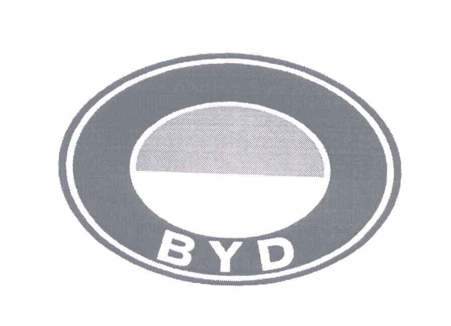 BYD商标标样
