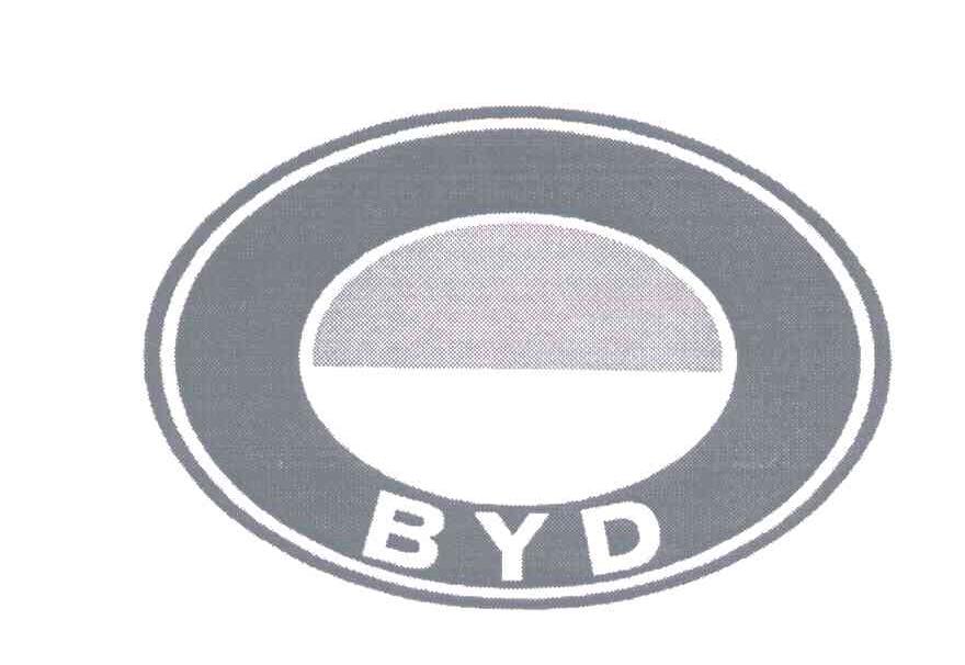 BYD商标标样
