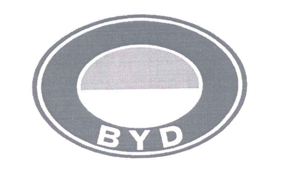 BYD商标标样